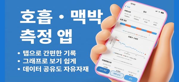 그래프로 보는 호흡 분석