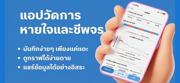 วิเคราะห์การหายใจด้วยกราฟ