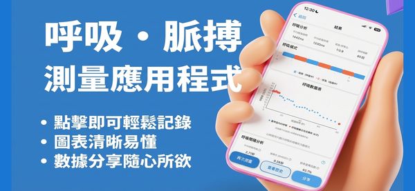 用圖表分析呼吸